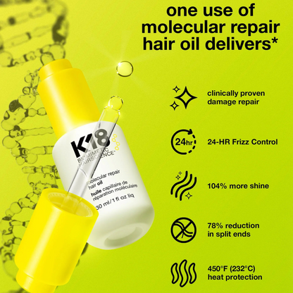 Molecular Repair Hair Oil