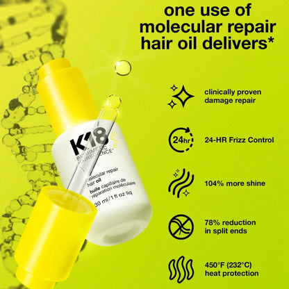 K18 Molecular Repair Oil